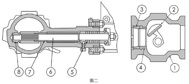 ZDR-35002电动偏心旋转调节阀零件材料